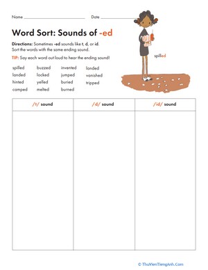 Word Sort: Sounds of -ed
