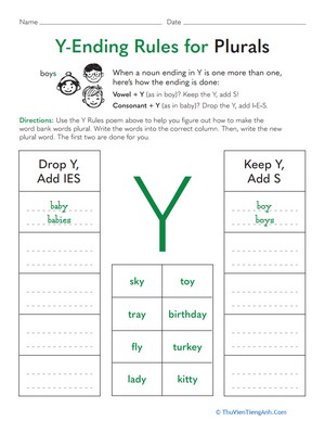 Y-Ending Rules for Plurals
