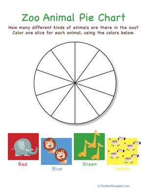 Zoo Animal Pie Chart