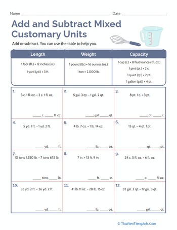 Add and Subtract Mixed Customary Units