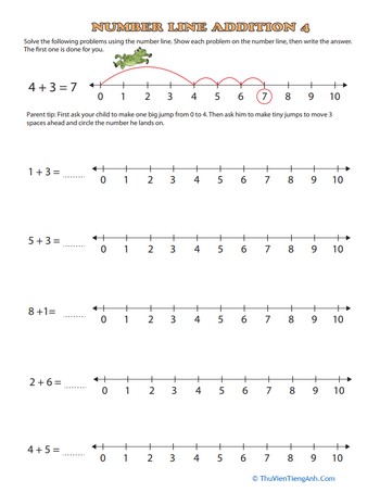 Addition Using a Number Line