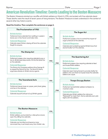 American Revolution Timeline: Events Leading to the Boston Massacre