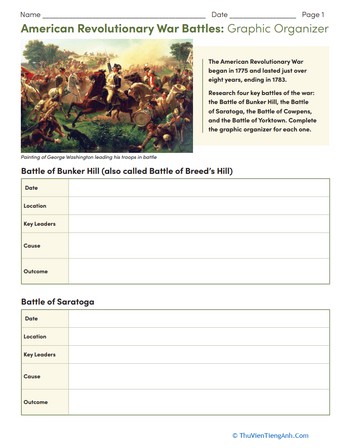 American Revolutionary War Battles: Graphic Organizer