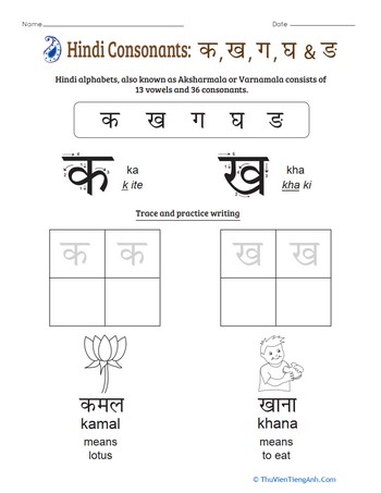An Introduction to Hindi Consonants: Ka, Kha, Ga, Gha, Nga