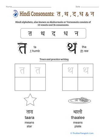 An Introduction to Hindi Consonants: Ta, Tha, Da, Dha, Na