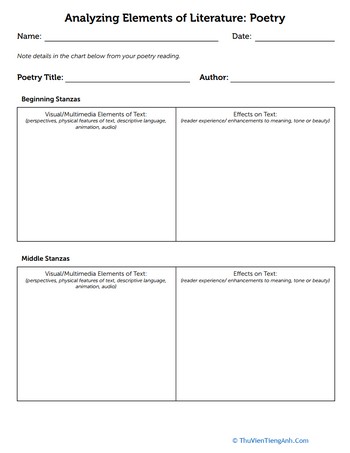 Analyzing Elements of Fiction: Poetry