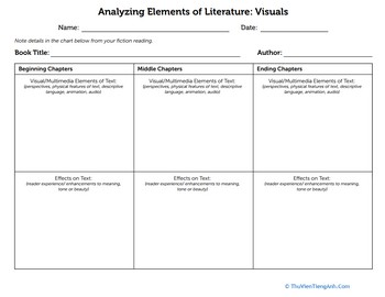 Analyzing Elements of Fiction: Visuals