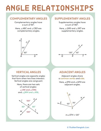 Angle Relationships Handout
