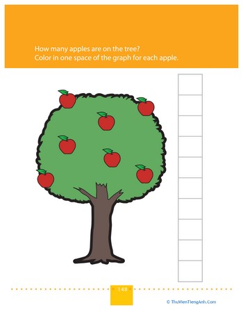 Count the Apples & Make a Graph