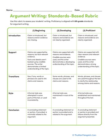 Argument Writing Rubric for 6th grade