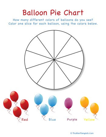 Balloon Pie Chart