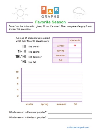 Bar Graphs: Favorite Season