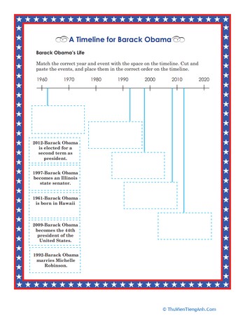 Using a Timeline: Barack Obama