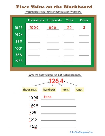 Place Value on the Blackboard