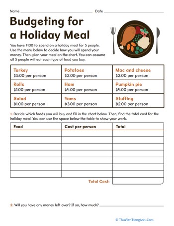 Budgeting for a Holiday Meal