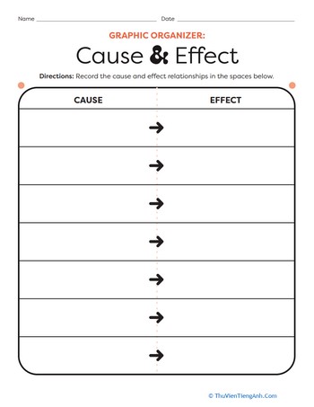 Graphic Organizer: Cause & Effect