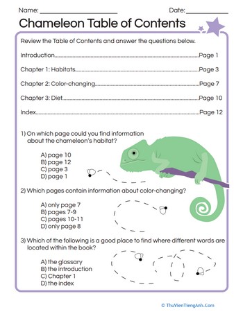 Chameleon Table of Contents