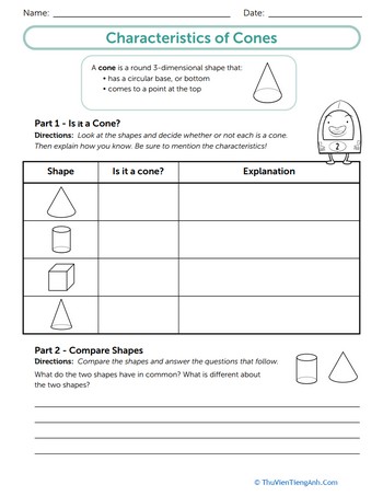 Characteristics of Cones