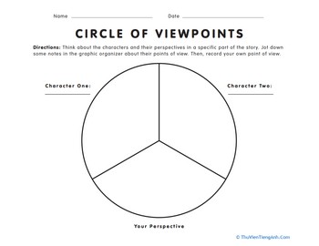 Circle of Viewpoints