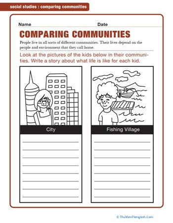 Comparing Communities