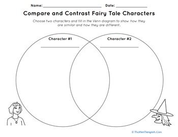 Compare & Contrast Fairy Tale Characters