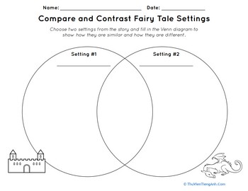 Compare & Contrast Fairy Tale Settings