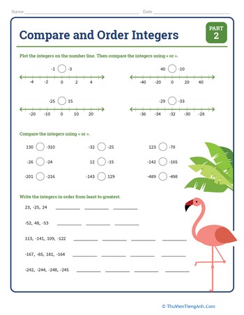 Compare and Order Integers Part 2
