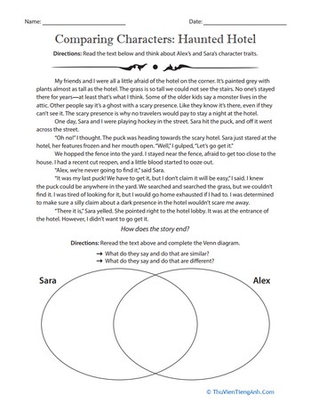 Comparing Characters: Haunted Hotel