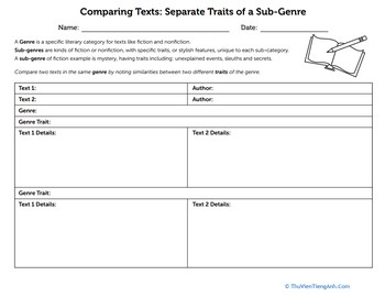 Comparing Texts: Separate Traits of a Sub-Genre