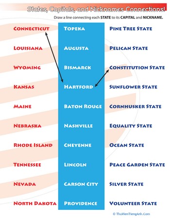 Connect Three: States, Capitals, and Nicknames #3