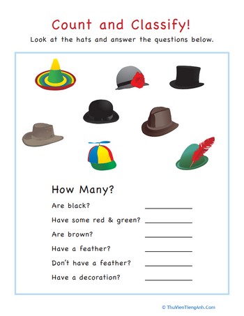 Categorization: How Many Hats?