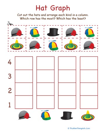 Cut-Out Graph: Hats