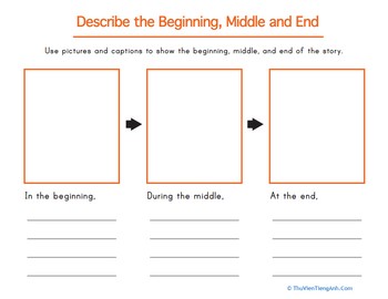 Describe the Beginning, Middle and End