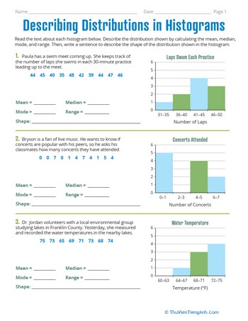 Describing Distributions in Histograms