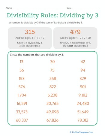 Divisibility Rules: Dividing by 3