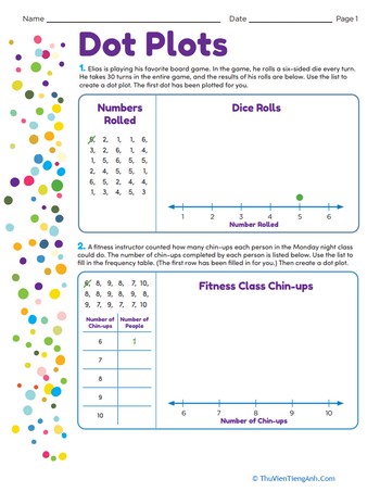 Dot Plots