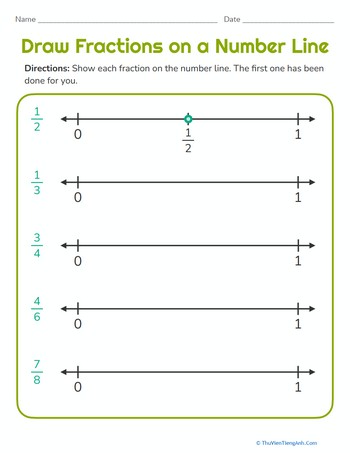 Draw Fractions on a Number Line