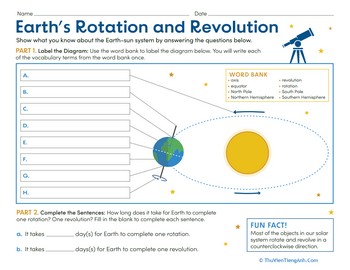 Earth’s Rotation and Revolution