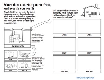 Electricity: Sources and Functions