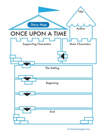 Fairy Tale Story Map