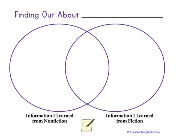 Finding Out About Fiction and Nonfiction