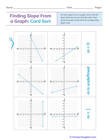 Finding Slope From a Graph: Card Sort
