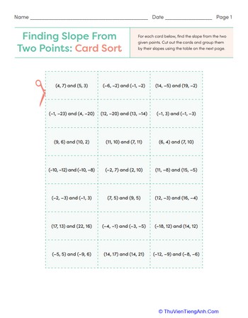 Finding Slope From Two Points: Card Sort
