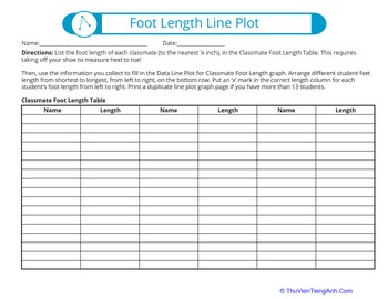 Foot Length Line Plot