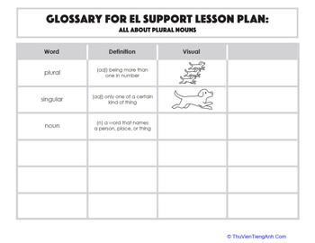 Glossary: All About Plural Nouns