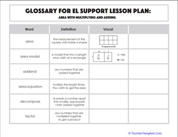Glossary: Area with Multiplying and Adding