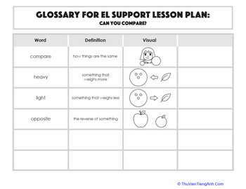 Glossary: Can You Compare?