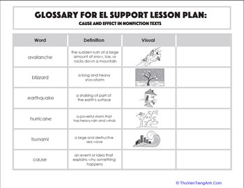 Glossary: Cause and Effect in Nonfiction Texts