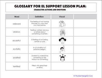 Glossary: Character Actions and Emotions