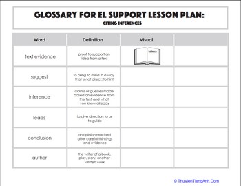 Glossary: Citing Inferences